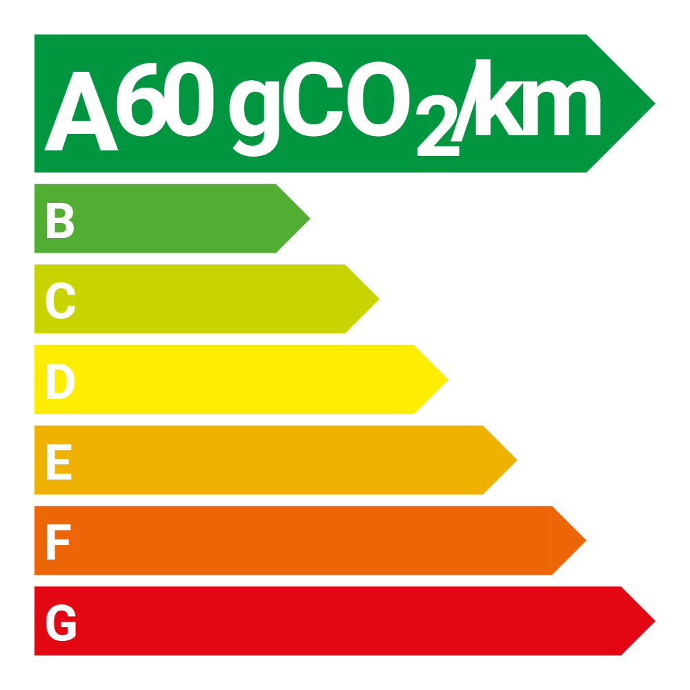 60